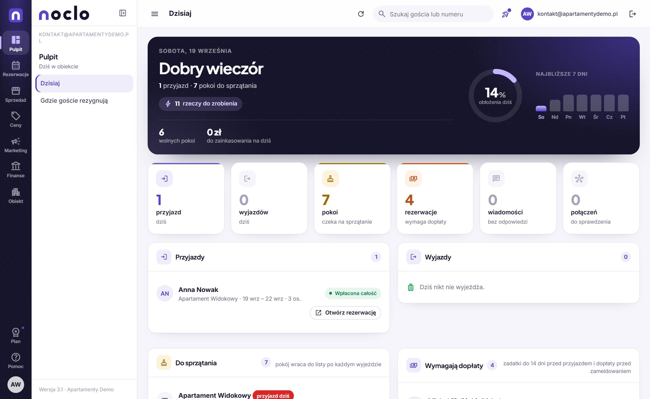 Widok Dzisiaj w panelu Noclo Widok Dzisiaj w panelu Noclo